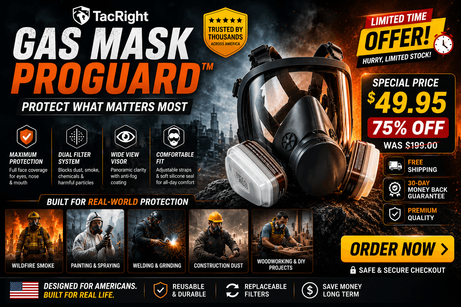 Tacright Gas Mask ProGuard