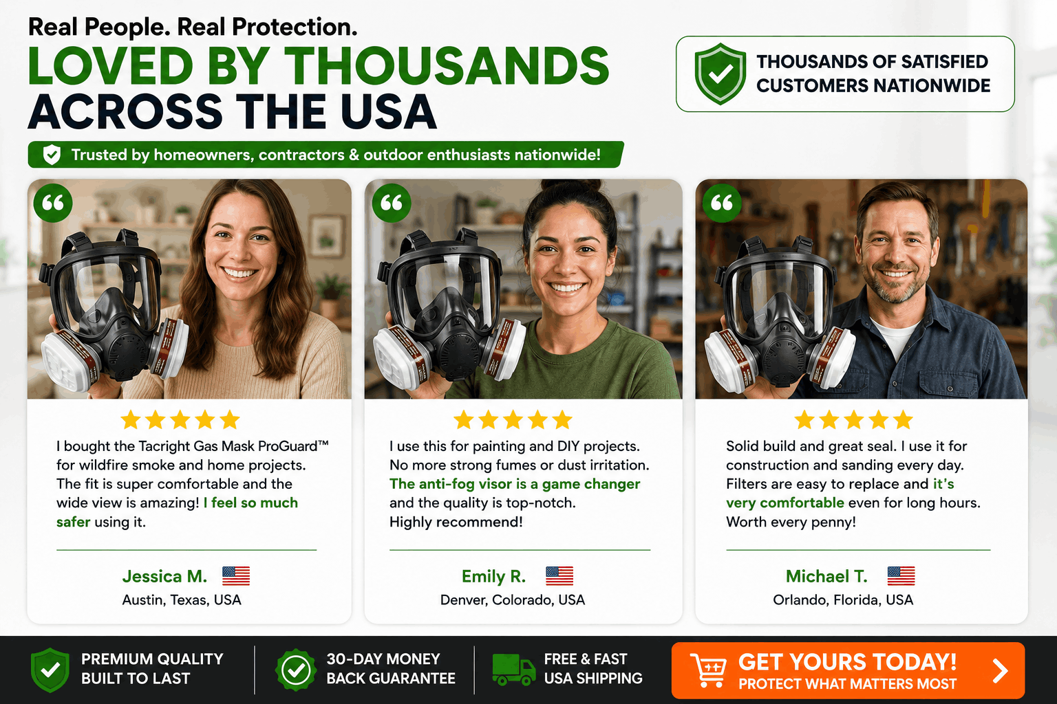 Tacright Gas Mask Reviews